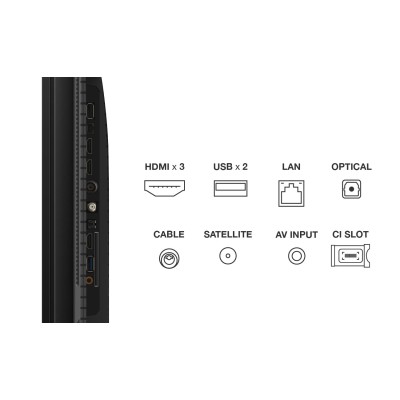 TCL C65 55C655 TV 139,7 cm (55") 4K Ultra HD Smart TV Wi-Fi Titanium 450 cd m² TCL C65 55C655 TV 139,7 cm (55") 4K Ultra HD Smart TV Wi-Fi Titanium 450 cd m²